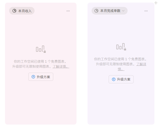 Notion模版:P人画师排单工具